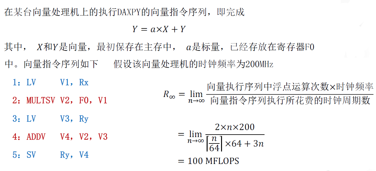 一个例子