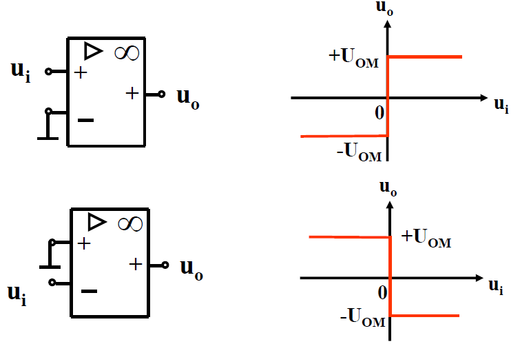 image-20200529092148928